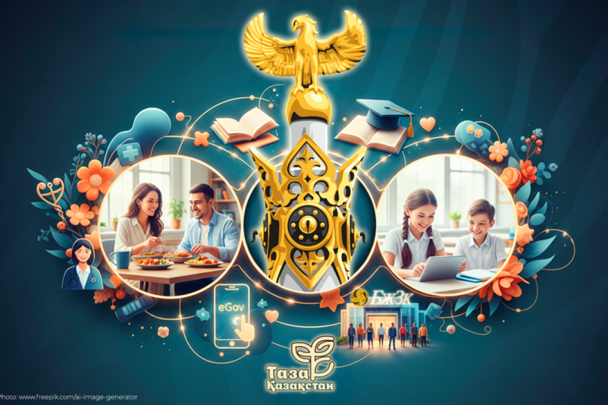 Қазақстандықтардың өмірінде не өзгерді: Тәуелсіздік жылындағы реформаларға қоғамның көзқарасы